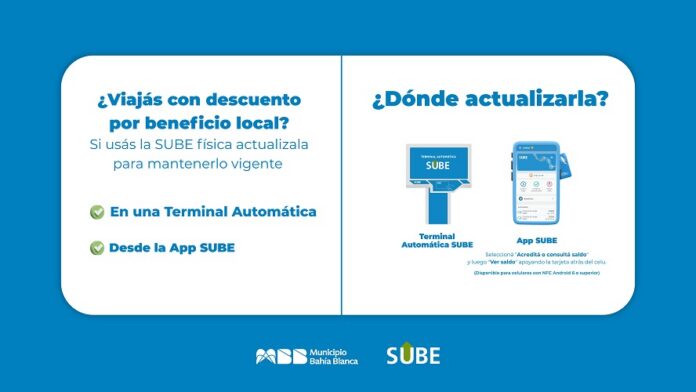 actualizacion beneficios sube