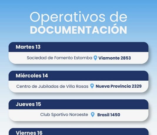 Operativos de documentación en Bahía Blanca